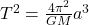 T^2 = \frac{4\pi^2}{GM} a^3