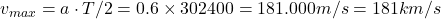 v_{max} = a \cdot T/2 = 0.6 \times 302400 = 181.000 m/s = 181 km/s