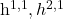 $h^{1,1}, h^{2,1}$