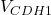 V_{CDH1}