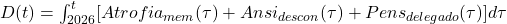 D(t) = \int_{2026}^{t} [Atrofia_{mem}(\tau) + Ansi_{descon}(\tau) + Pens_{delegado}(\tau)] d\tau