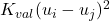 K_{val}(u_i-u_j)^2