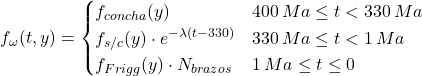 Rendered by QuickLaTeX.com f_{\omega}(t,y) = \begin{cases} f_{concha}(y) & 400\,Ma \le t < 330\,Ma \\ f_{s/c}(y) \cdot e^{-\lambda (t-330)} & 330\,Ma \le t < 1\,Ma \\ f_{Frigg}(y) \cdot N_{brazos} & 1\,Ma \le t \le 0 \end{cases}