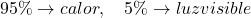 $$ 95\% \rightarrow calor, \quad 5\% \rightarrow luz visible $$