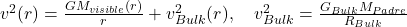  v^2(r) = \frac{G M_{visible}(r)}{r} + v_{Bulk}^2(r), \quad v_{Bulk}^2 = \frac{G_{Bulk} M_{Padre}}{R_{Bulk}} 