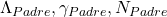 \Lambda_{Padre}, \gamma_{Padre}, N_{Padre}