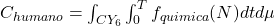 C_{humano} = \int_{CY_6}\int_{0}^{T} f_{quimica}(N) dt d\mu