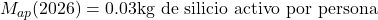M_{ap}(2026)=0.03\text{kg de silicio activo por persona}