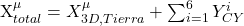   X^\mu_{total} = X^\mu_{3D, Tierra} + \sum_{i=1}^{6} Y^i_{CY} 