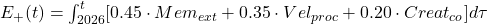 E_{+}(t) = \int_{2026}^{t} [0.45\cdot Mem_{ext} + 0.35\cdot Vel_{proc} + 0.20\cdot Creat_{co}] d\tau