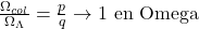 \frac{\Omega_{col}}{\Omega_{\Lambda}} = \frac{p}{q} \to 1 \text{ en Omega}