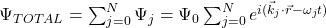 \Psi_{TOTAL} = \sum_{j=0}^{N} \Psi_j = \Psi_0 \sum_{j=0}^{N} e^{i(\vec{k}_j \cdot \vec{r} - \omega_j t)}