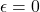 $\epsilon = 0$