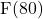 $F(80)$