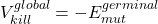V_{kill}^{global} = -E_{mut}^{germinal}