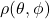 $\rho(\theta,\phi)$