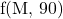 $f(M, 90)$