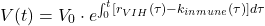 $$ V(t) = V_0 \cdot e^{\int_0^t [r_{VIH}(\tau) - k_{inmune}(\tau)] d\tau} $$
