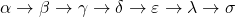 \alpha \to \beta \to \gamma \to \delta \to \varepsilon \to \lambda \to \sigma