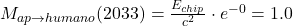 M_{ap\to humano}(2033)=\frac{E_{chip}}{c^{2}}\cdot e^{-0}=1.0