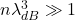 n \lambda_{dB}^3 \gg 1
