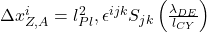 \Delta x^i_{Z,A} = l_{Pl}^2 , \epsilon^{ijk} S_{jk} \left(\frac{\lambda_{DE}}{l_{CY}}\right) 