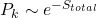 P_k \sim e^{-S_{total}}