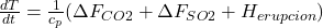 \frac{dT}{dt} = \frac{1}{c_p} (\Delta F_{CO2} + \Delta F_{SO2} + H_{erupcion})