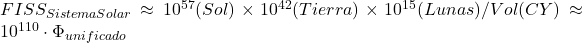 FISS_{SistemaSolar} \approx 10^{57} (Sol) \times 10^{42} (Tierra) \times 10^{15} (Lunas) / Vol(CY) \approx 10^{110} \cdot \Phi_{unificado}