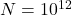 N=10^{12}
