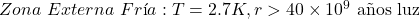 Zona\ Externa\ Fr&iacute;a: T = 2.7K, r > 40 \times 10^9 \text{ a&ntilde;os luz}