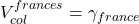 V_{col}^{frances} = \gamma_{france}