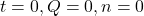 t=0, Q=0, n=0