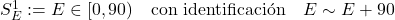  S^1_E := E \in [0, 90) \quad \text{con identificaci&oacute;n} \quad E \sim E+90 