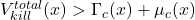 V_{kill}^{total}(x) > \Gamma_c(x) + \mu_c(x)