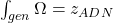 \int_{gen} \Omega = z_{ADN}